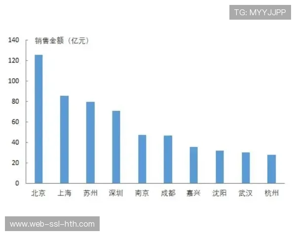 政策引导与市场驱动双轮协同，优化赛事资源配置效率